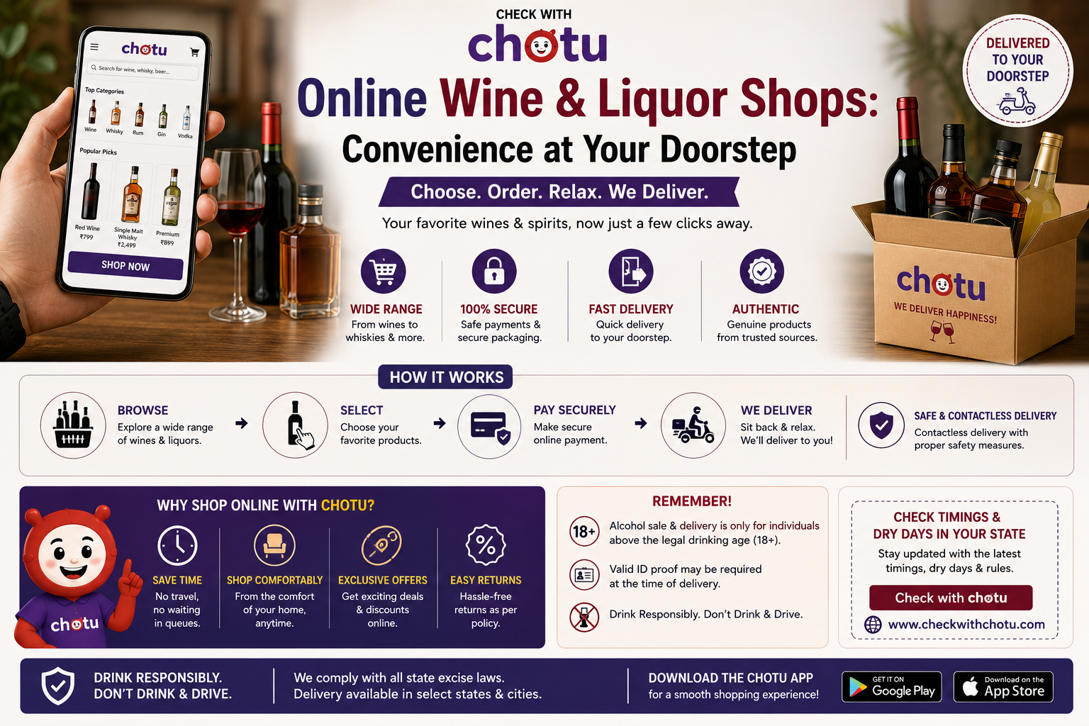 Online Wine & Liquor Shops: Convenience at Your Doorstep with chotu